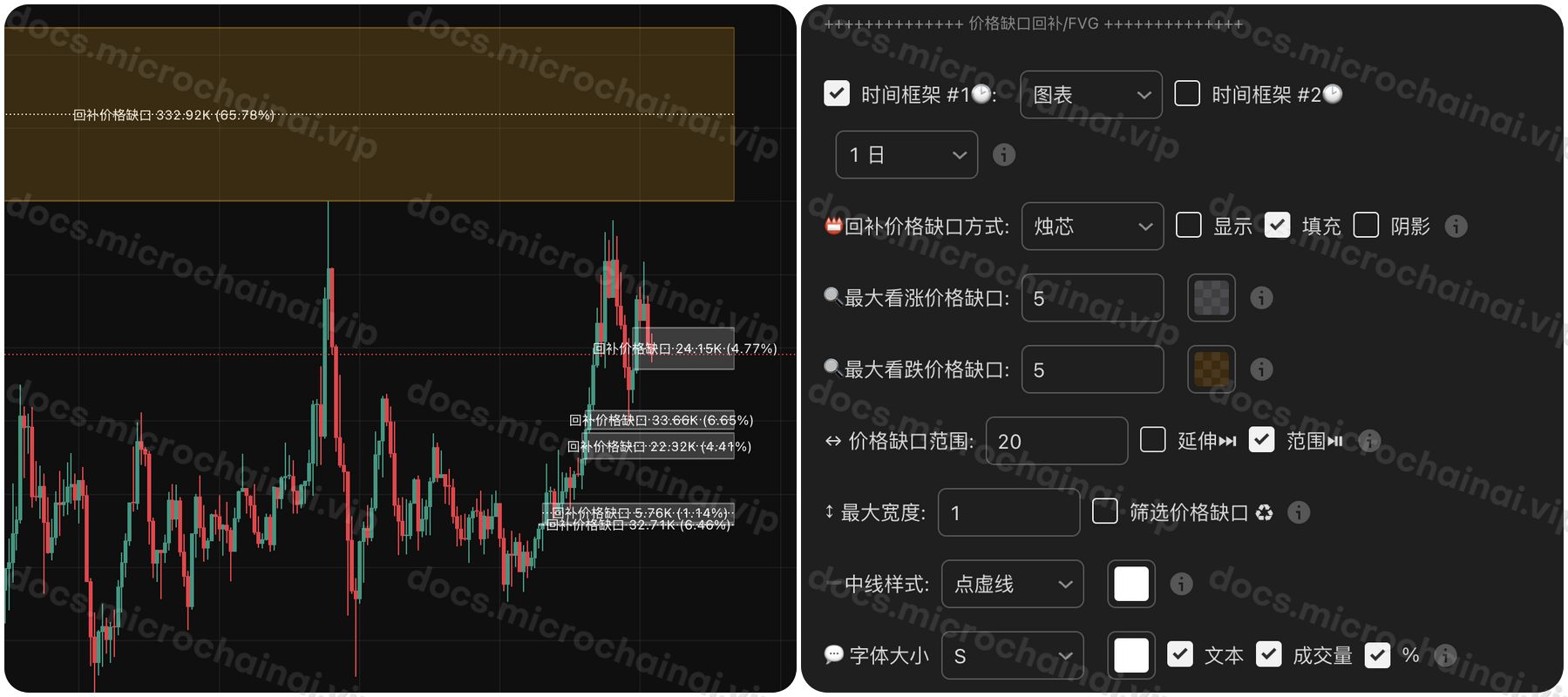 价格回补缺口