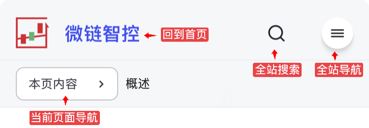 手机页面导航