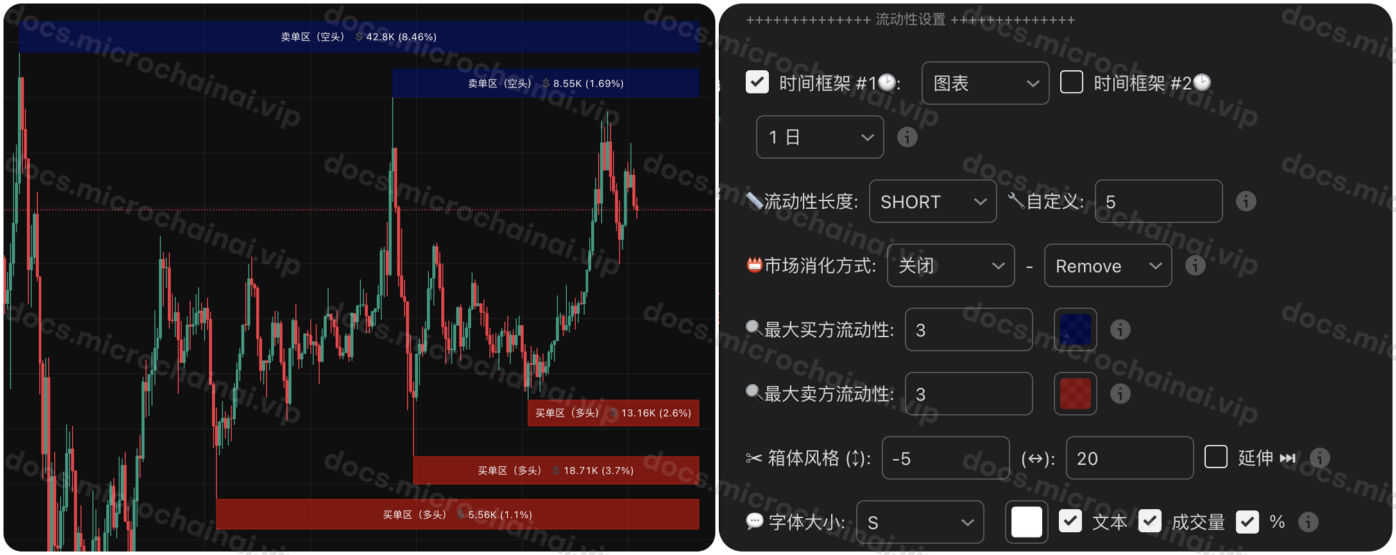 流动性设置