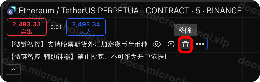 移除指标