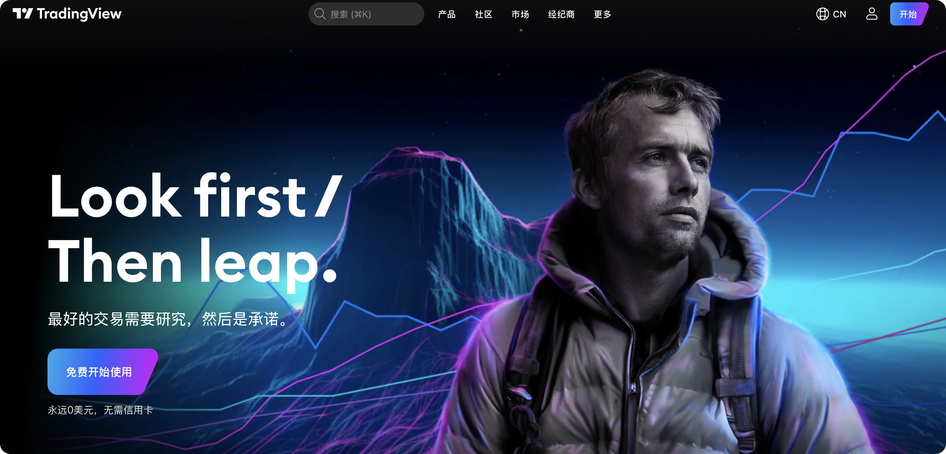 TradingView